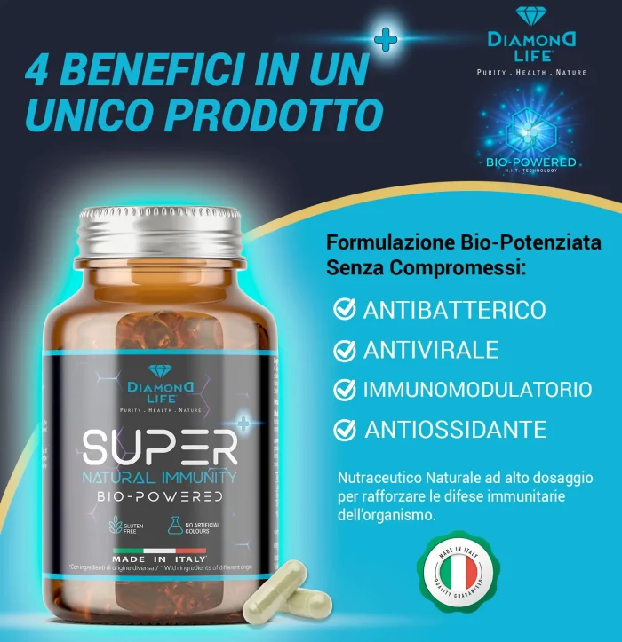 Infografica Super Natural Immunity+