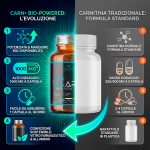 CARN+ Bio-Powered – Carnitina Potenziata per un Metabolismo Energetico Efficiente - immagine 6